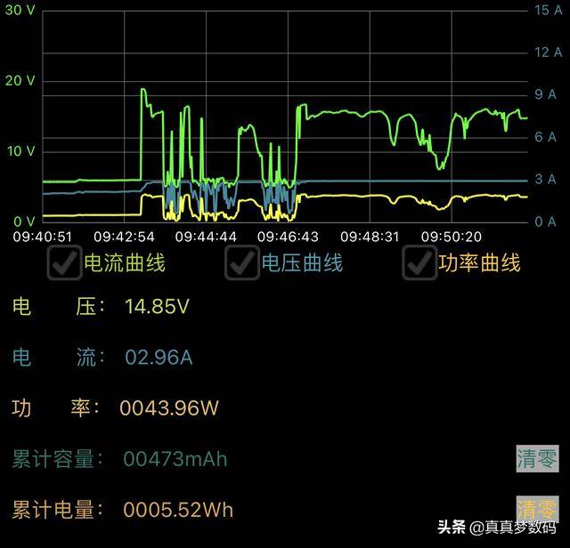 太阳电池_电池太阳晒可以用吗_电池太阳晒会爆炸吗